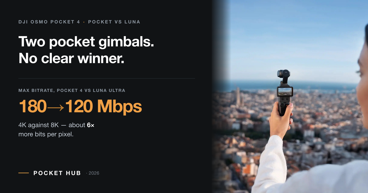 DJI Osmo Pocket 4 vs Insta360 Luna: Which Gimbal Camera Wins?