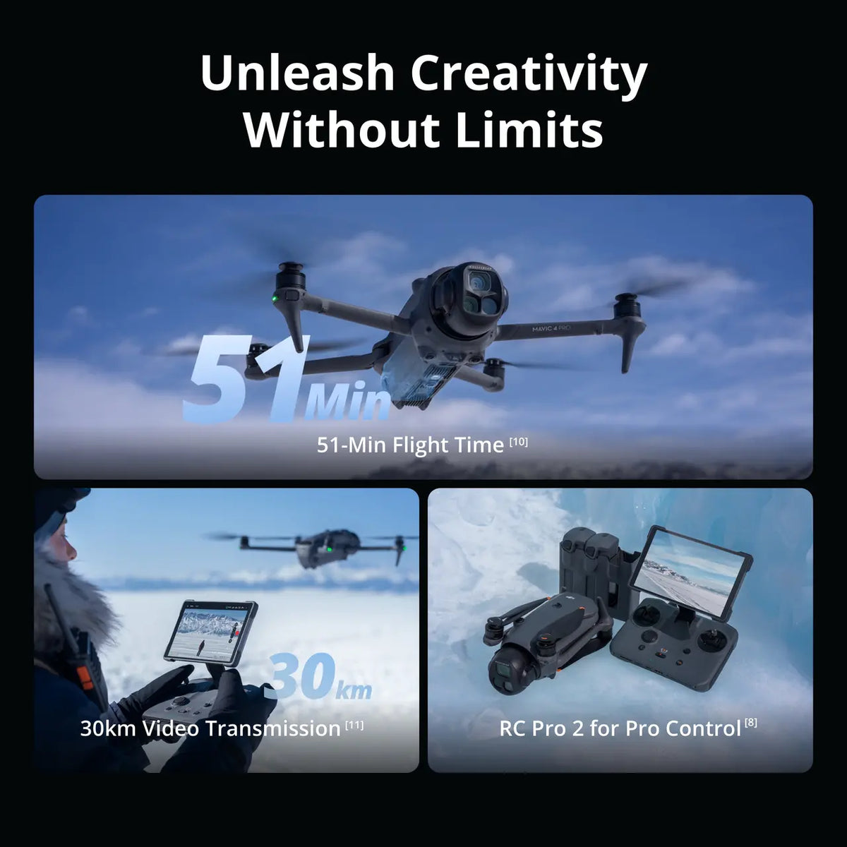 DJI Mavic 4 Pro (DJI RC 2)